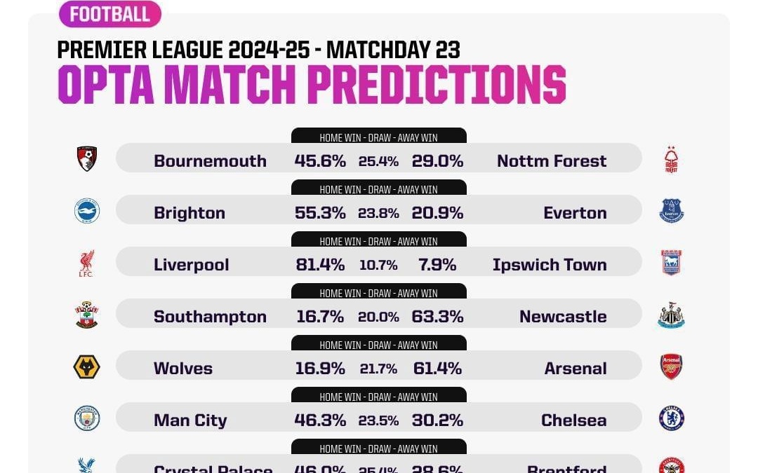 雷迪克：我们稳住了对手反扑的势头，面对不利判罚处理得当